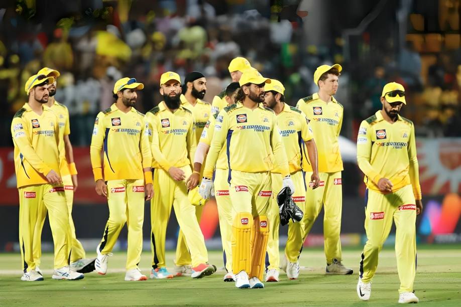 Most Popular IPL Team 202