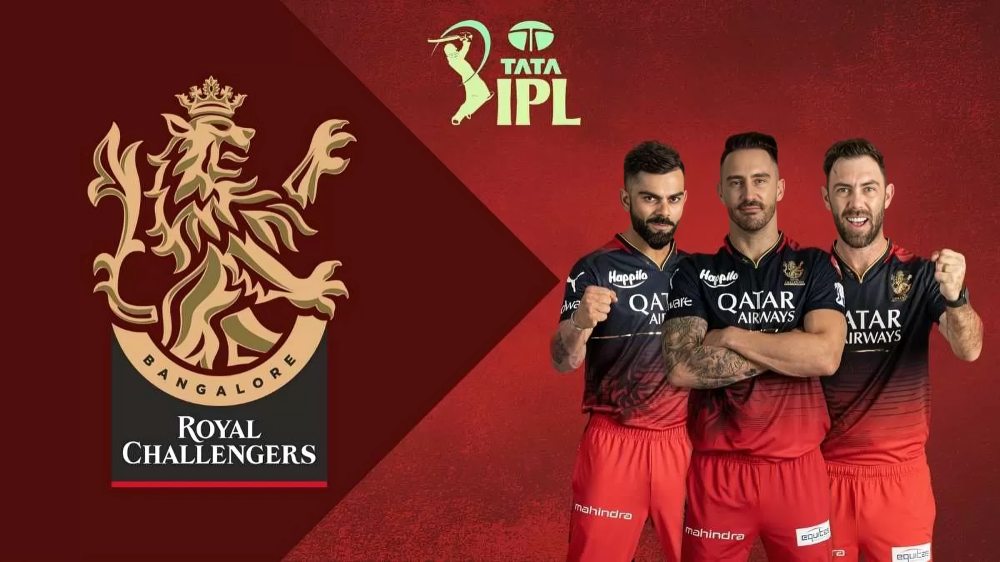 Most Popular IPL Team 202