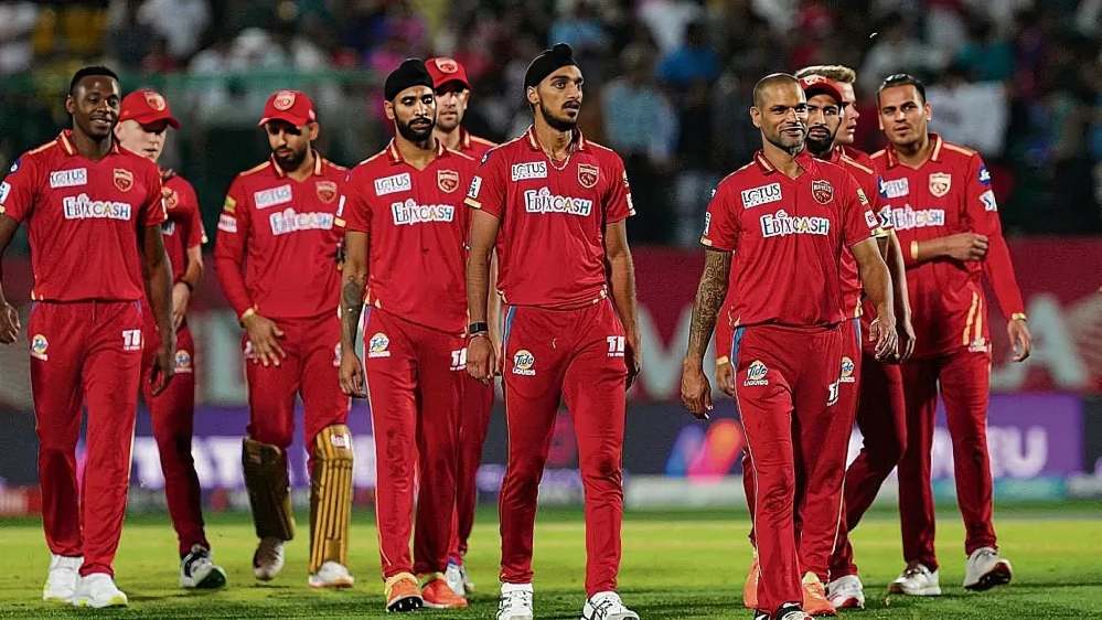 Most Popular IPL Team 202