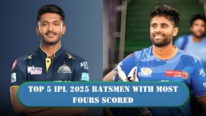 IPL 2025 Batsmen With Most Fours Scored