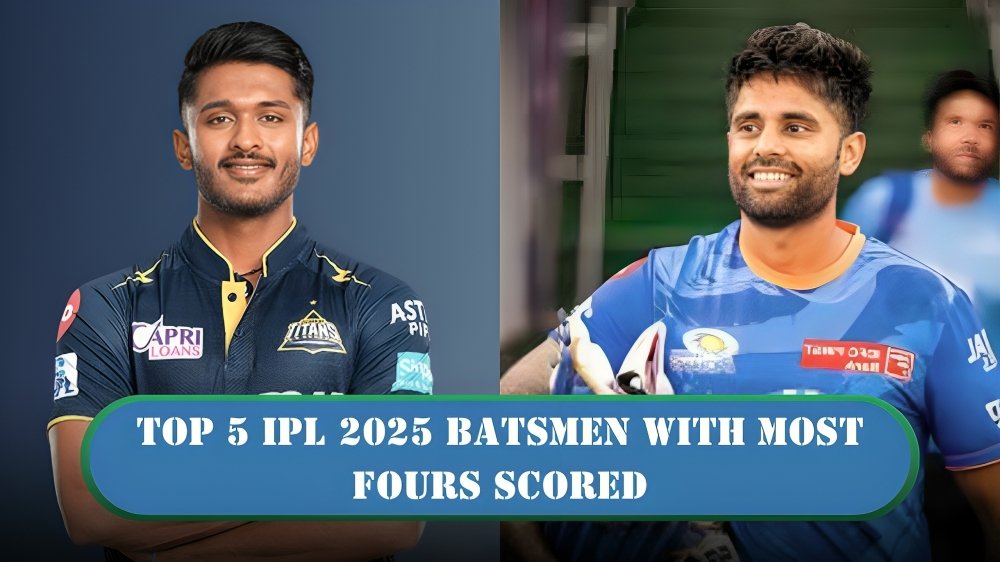 IPL 2025 Batsmen With Most Fours Scored