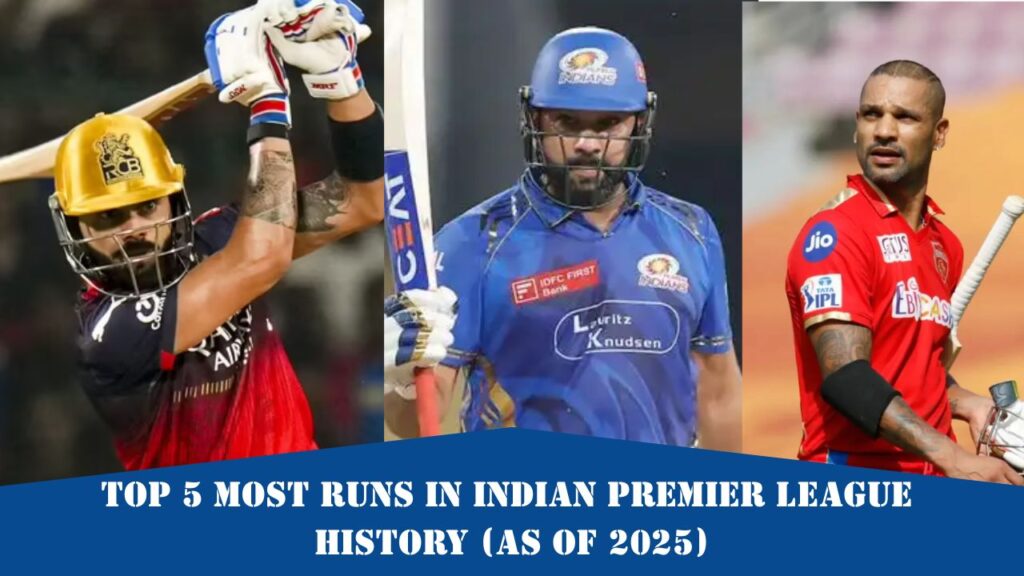 Most Runs in Indian Premier League