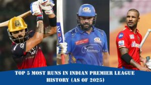 Most Runs in Indian Premier League