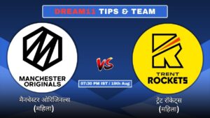 MO-W vs TR-W आज की Dream11 Fantasy टीम